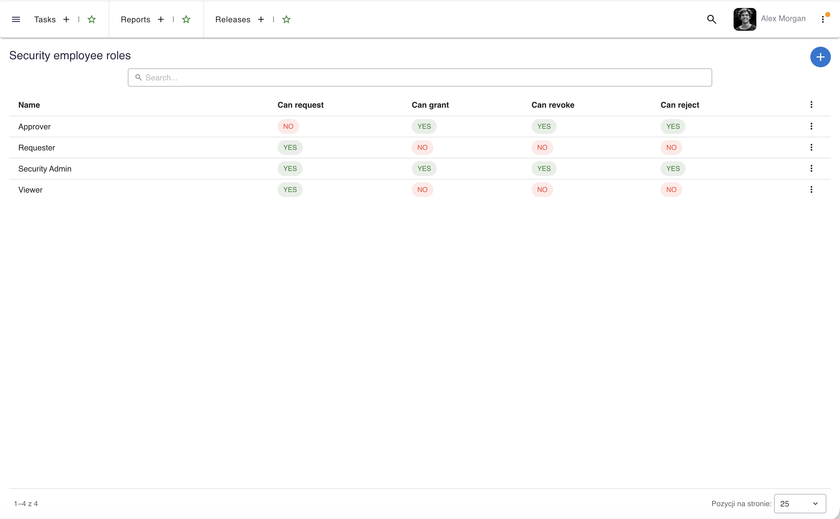 say.work — access management