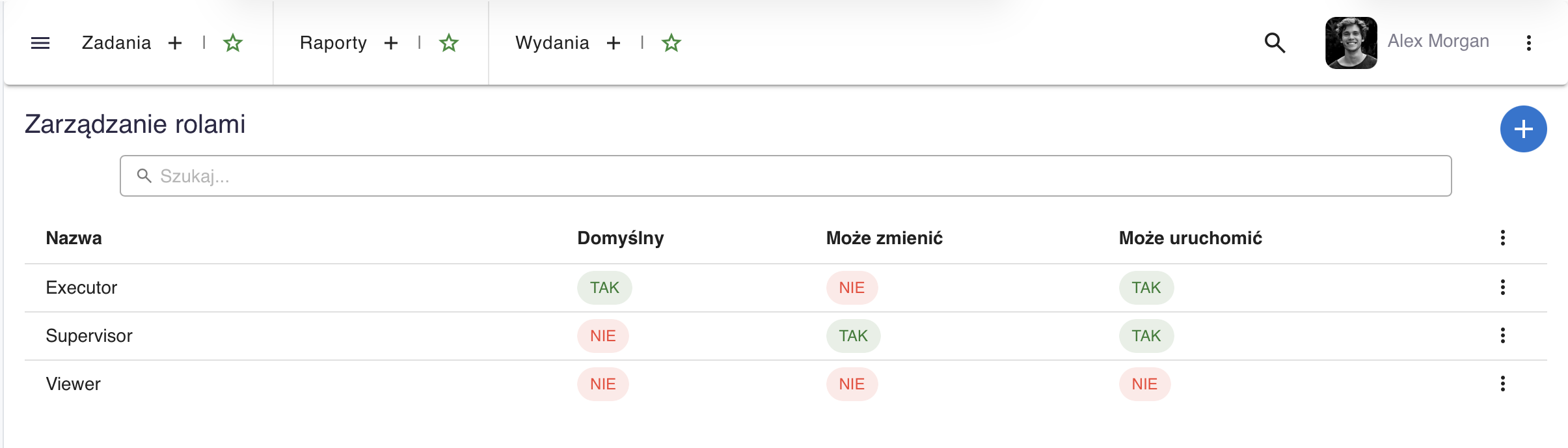 say.work — role w checklistach