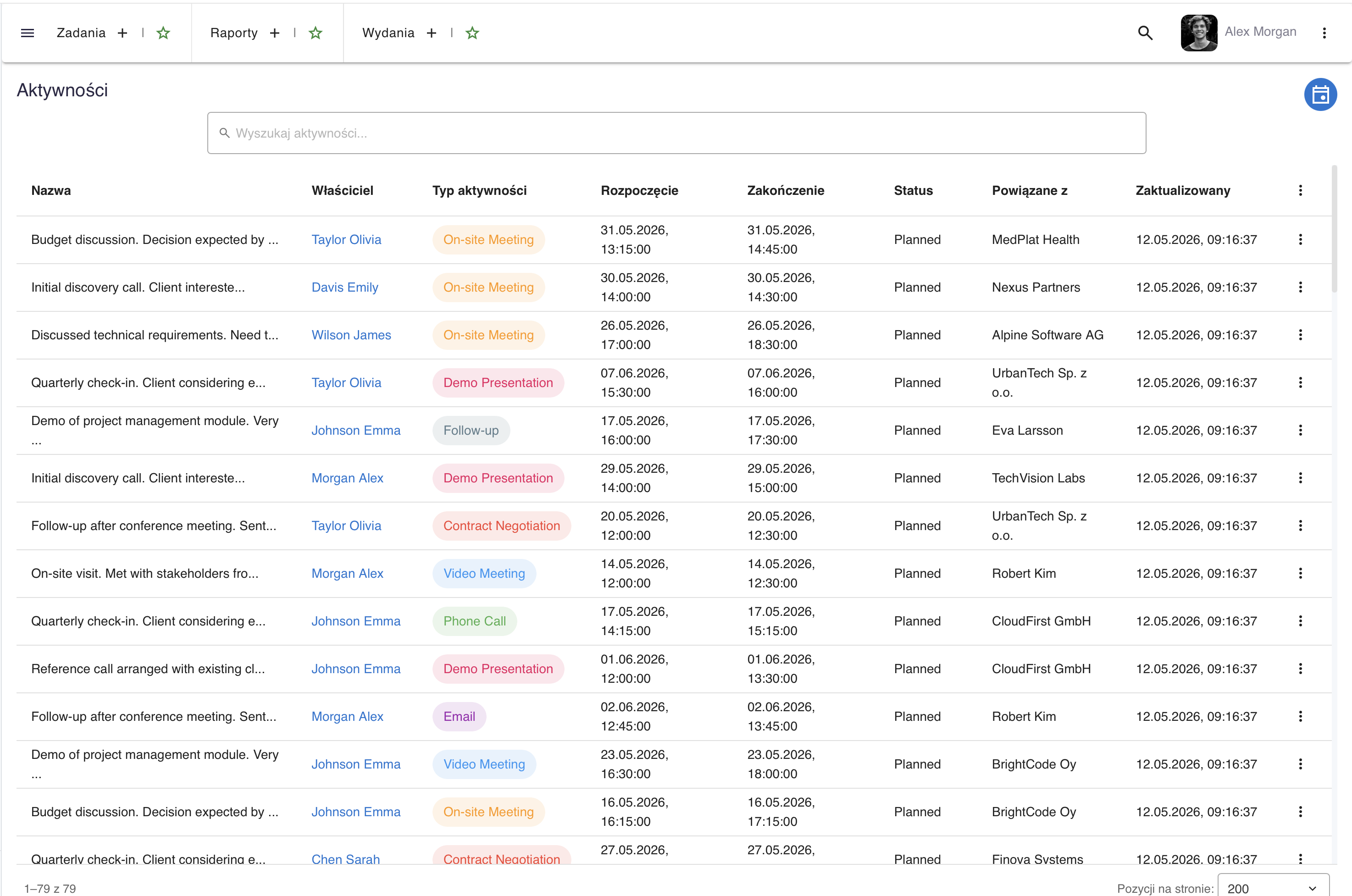 say.work — CRM pipeline kanban