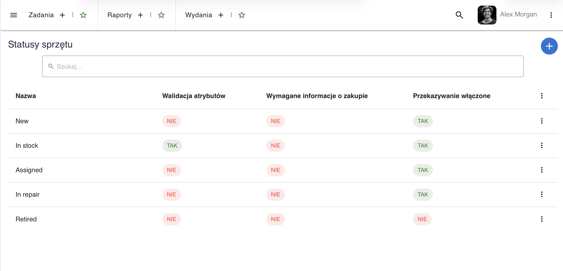 say.work — zarządzanie sprzętem